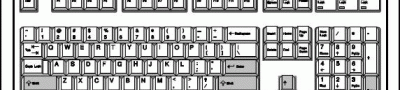 История развития компьютерной клавиатуры