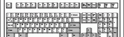 История развития компьютерной клавиатуры